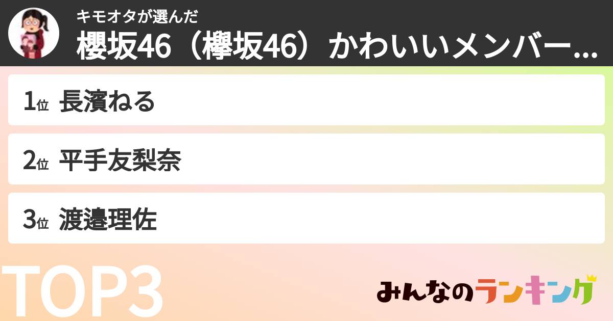 キモオタさんの「櫻坂46(欅坂46)かわいいメンバーランキング」