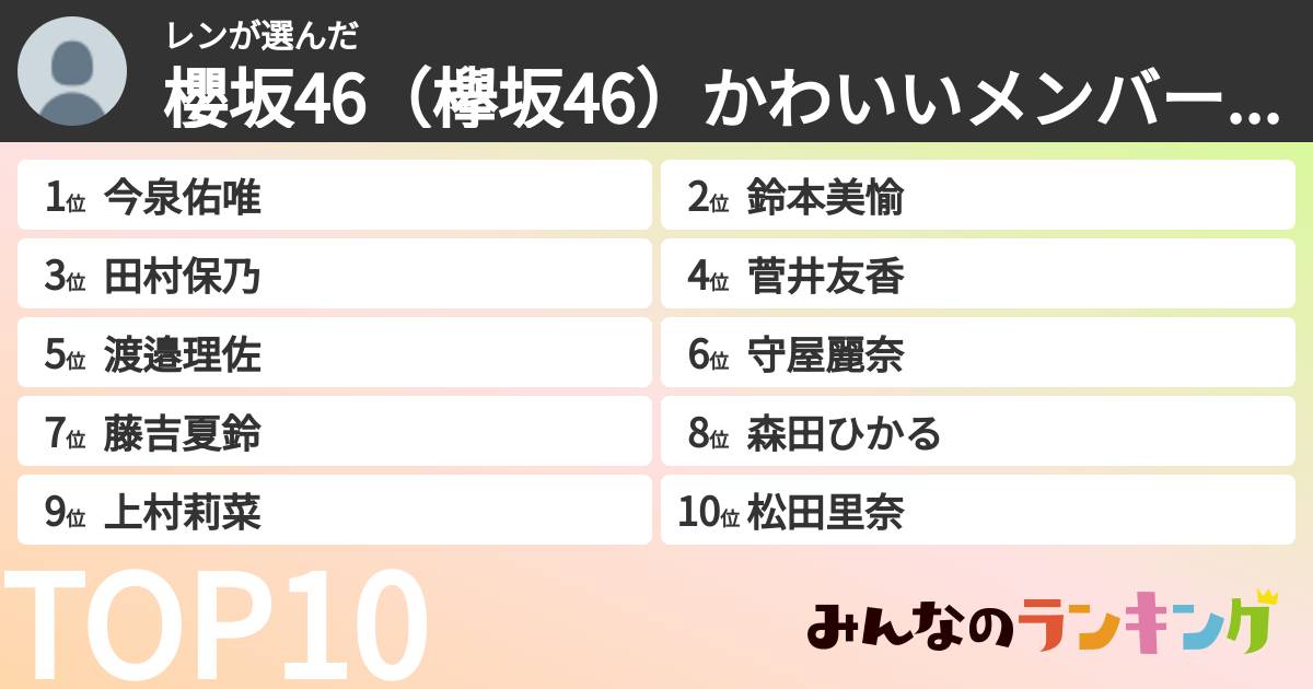 レンさんの「櫻坂46（欅坂46）かわいいメンバーランキング」