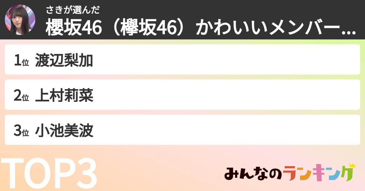 さきさんの「櫻坂46（欅坂46）かわいいメンバーランキング」