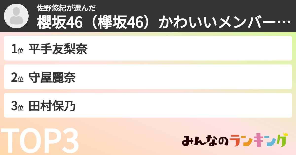 佐野悠紀さんの「櫻坂46(欅坂46)かわいいメンバーランキング」