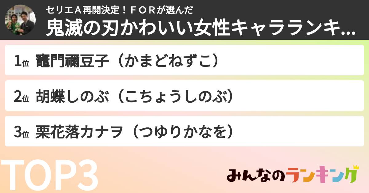 セリエＡ再開決定！ＦＯＲさんの「鬼滅の刃かわいい女性キャラランキング」