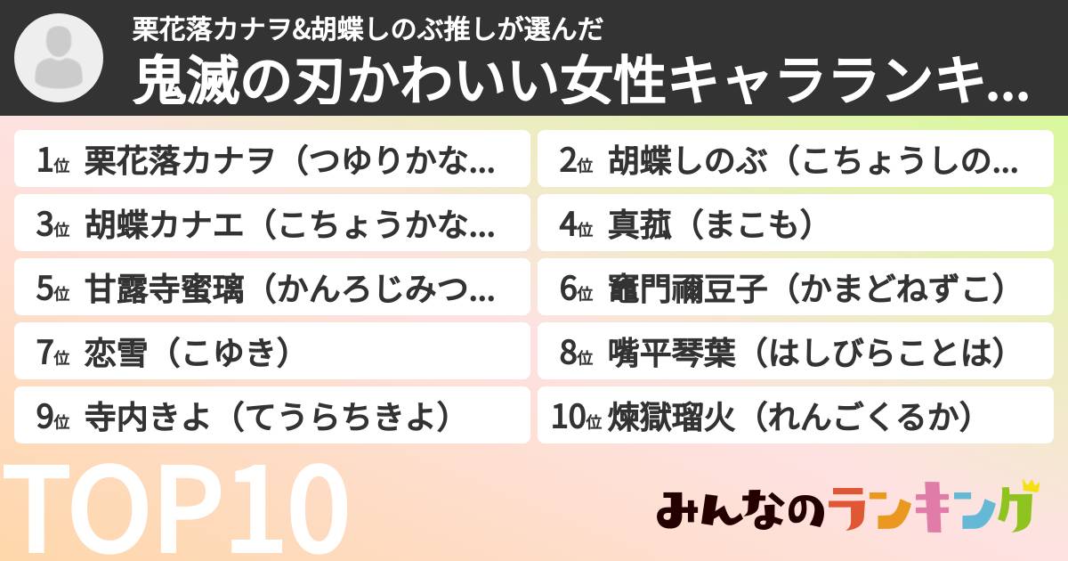 栗花落カナヲ&胡蝶しのぶ推しさんの「鬼滅の刃かわいい女性キャラランキング」