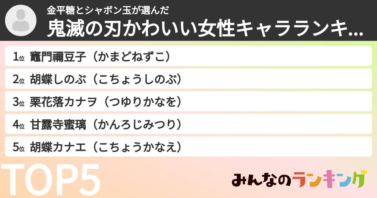 金平糖とシャボン玉さんの「鬼滅の刃かわいい女性キャラランキング」