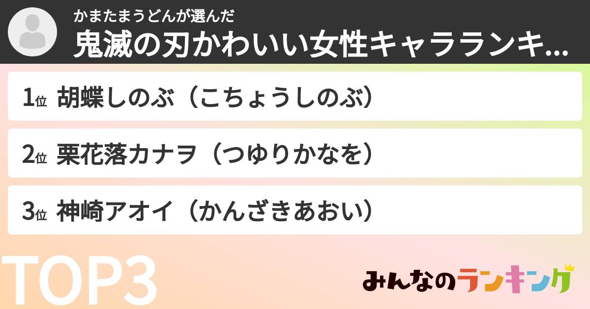 かまたまうどんさんの「鬼滅の刃かわいい女性キャラランキング」