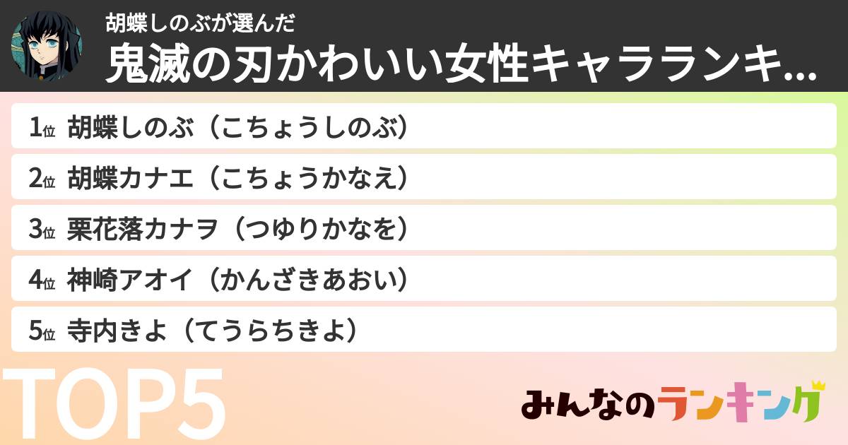 胡蝶しのぶさんの「鬼滅の刃かわいい女性キャラランキング」