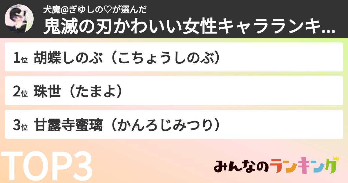 犬魔@ぎゆしの♡さんの「鬼滅の刃かわいい女性キャラランキング」