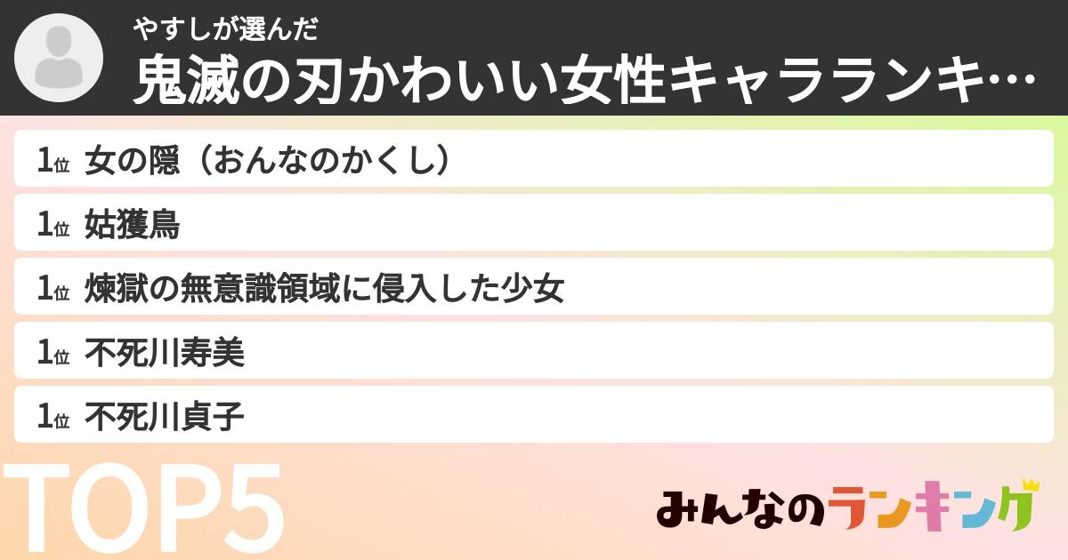 やすしさんの「鬼滅の刃かわいい女性キャラランキング」