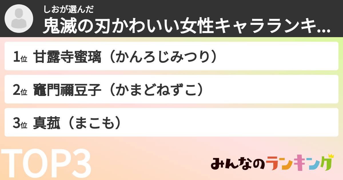 しおさんの「鬼滅の刃かわいい女性キャラランキング」