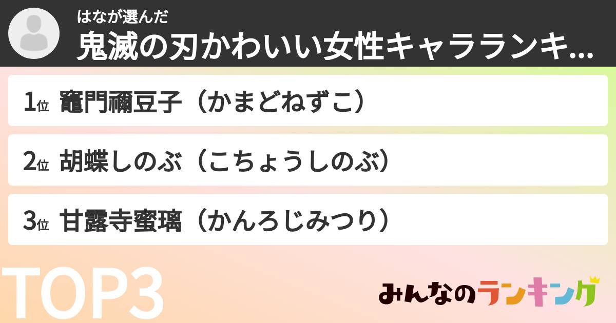 はなさんの「鬼滅の刃かわいい女性キャラランキング」