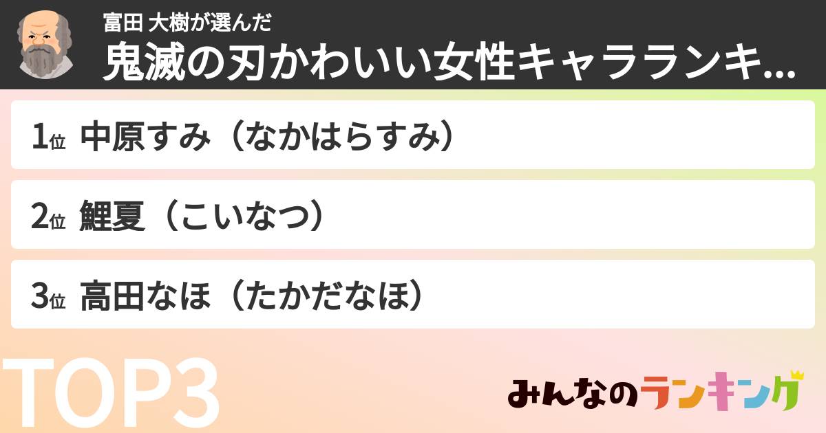富田 大樹さんの「鬼滅の刃かわいい女性キャラランキング」