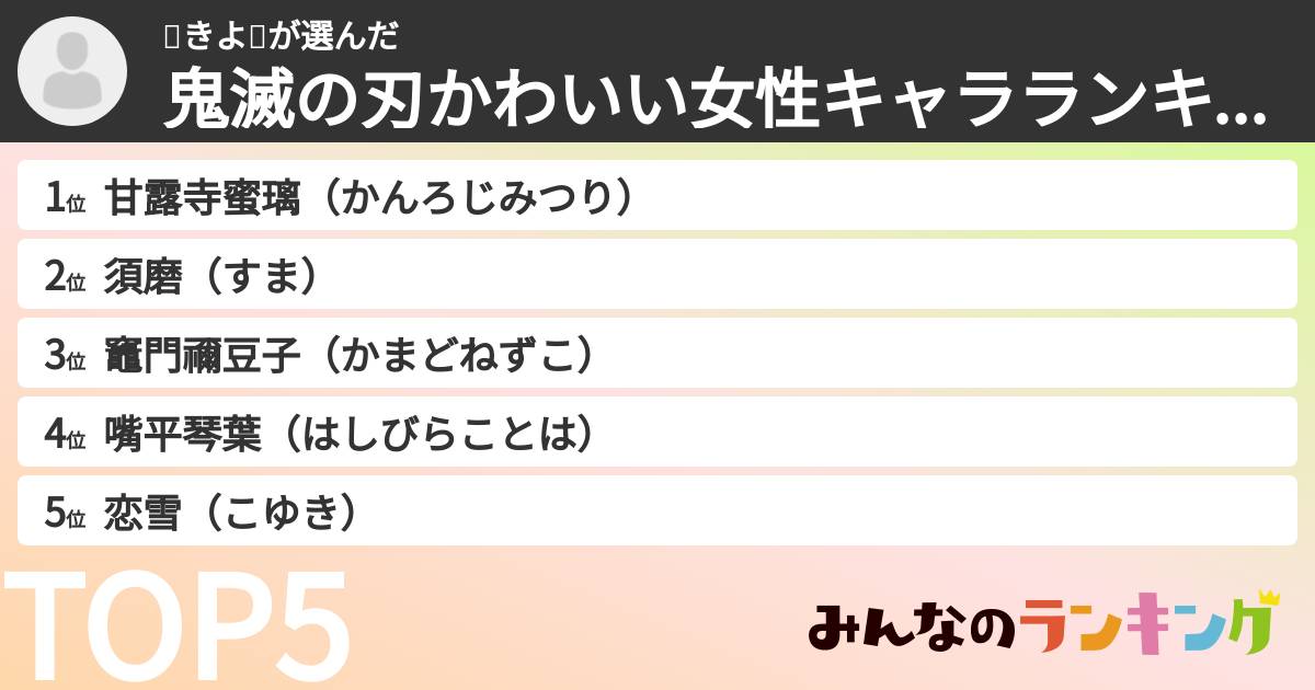 ⚖️きよ⚖️さんの「鬼滅の刃かわいい女性キャラランキング」