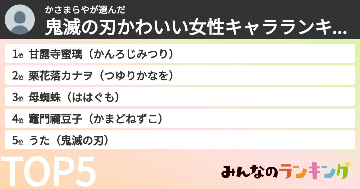 かさまらやさんの「鬼滅の刃かわいい女性キャラランキング」