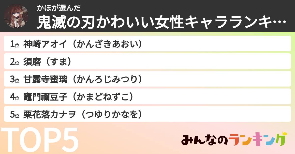 かほさんの「鬼滅の刃かわいい女性キャラランキング」