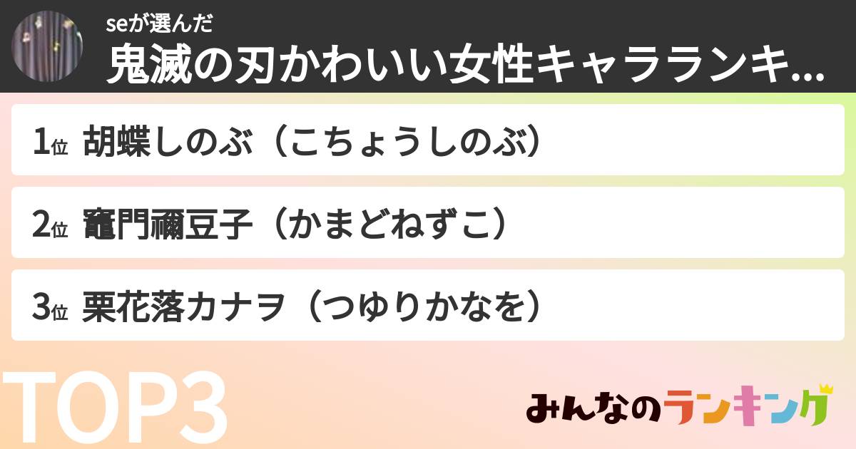 seさんの「鬼滅の刃かわいい女性キャラランキング」