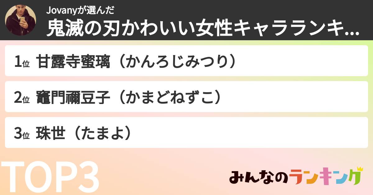 Jovanyさんの「鬼滅の刃かわいい女性キャラランキング」