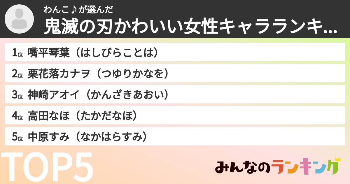 わんこ♪さんの「鬼滅の刃かわいい女性キャラランキング」