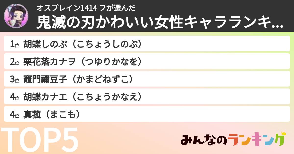 オスプレイン1414 フさんの「鬼滅の刃かわいい女性キャラランキング」