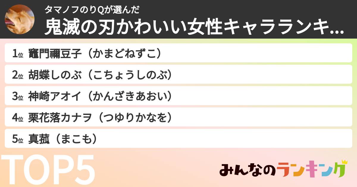 タマノフのりQさんの「鬼滅の刃かわいい女性キャラランキング」