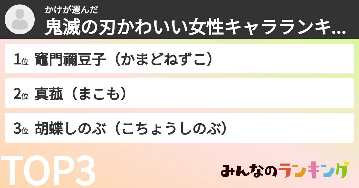 かけさんの「鬼滅の刃かわいい女性キャラランキング」