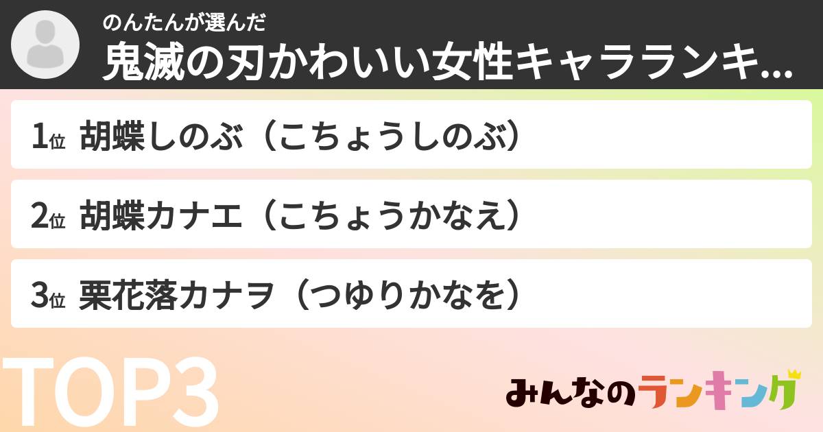 のんたんさんの「鬼滅の刃かわいい女性キャラランキング」