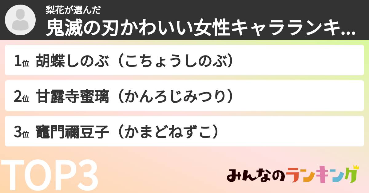 梨花さんの「鬼滅の刃かわいい女性キャラランキング」