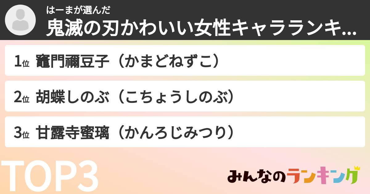 はーまさんの「鬼滅の刃かわいい女性キャラランキング」