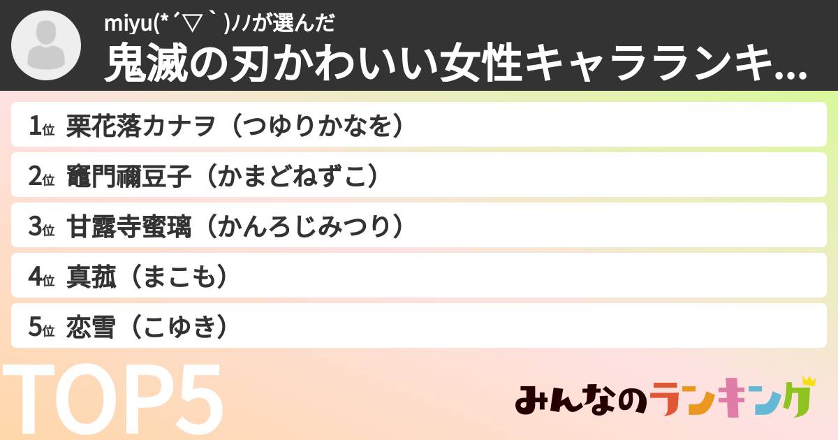 miyu(*´▽｀)ﾉﾉさんの「鬼滅の刃かわいい女性キャラランキング」