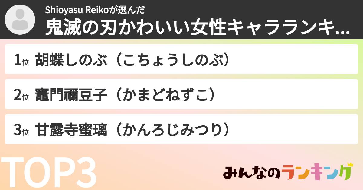 Shioyasu Reikoさんの「鬼滅の刃かわいい女性キャラランキング」