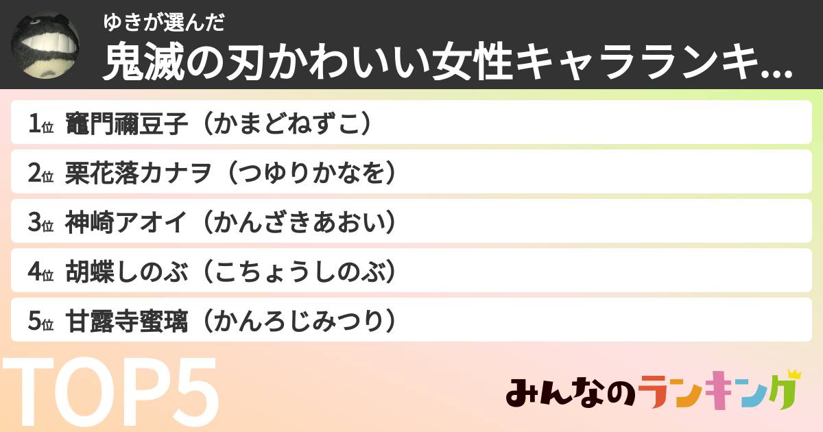 ゆきさんの「鬼滅の刃かわいい女性キャラランキング」