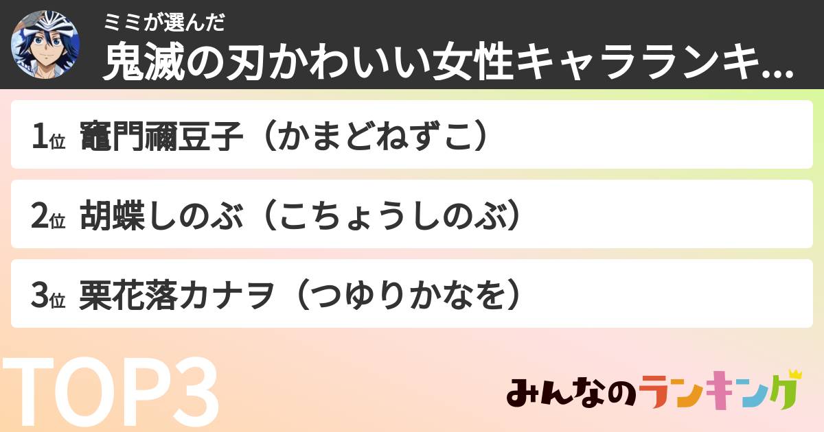 ミミさんの「鬼滅の刃かわいい女性キャラランキング」