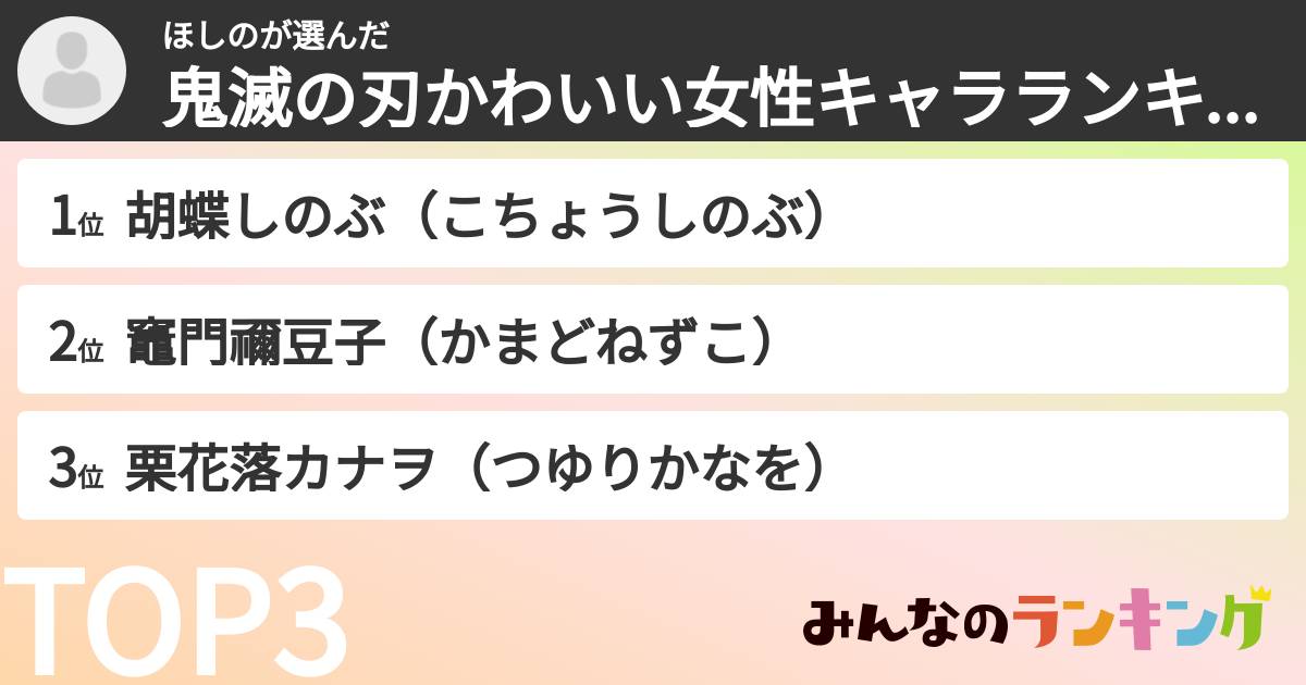 ほしのさんの「鬼滅の刃かわいい女性キャラランキング」