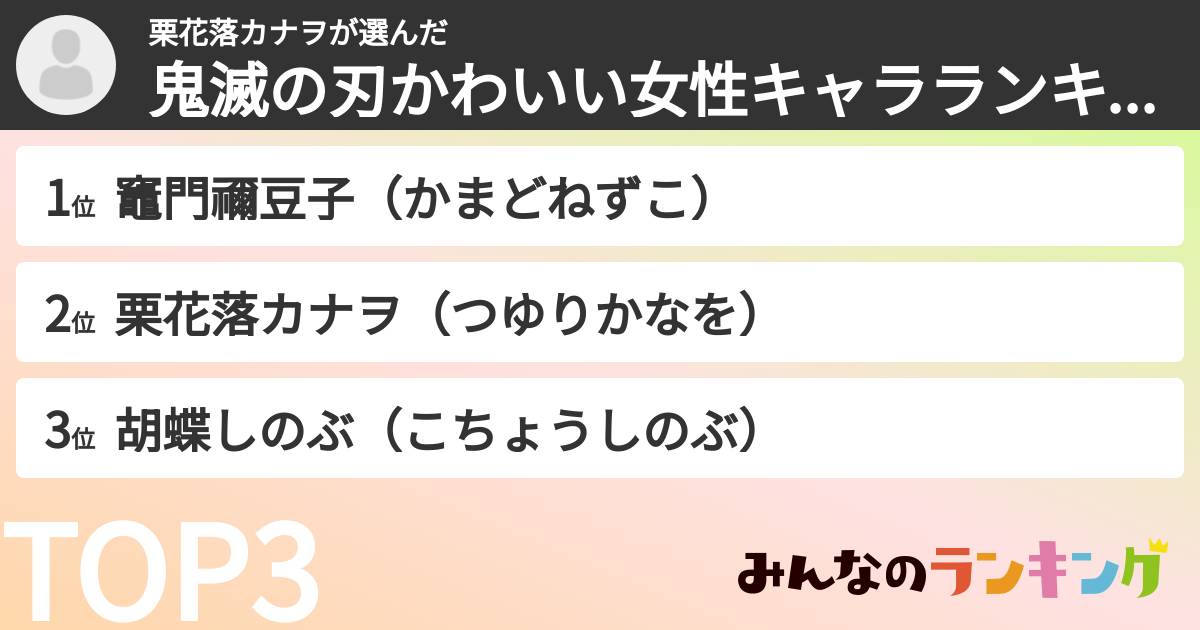 栗花落カナヲさんの「鬼滅の刃かわいい女性キャラランキング」