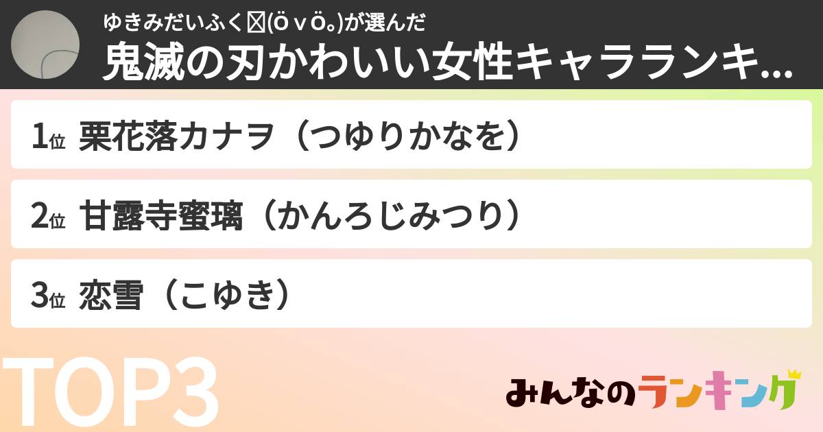 ゆきみだいふく❤(ӦｖӦ｡)さんの「鬼滅の刃かわいい女性キャラランキング」