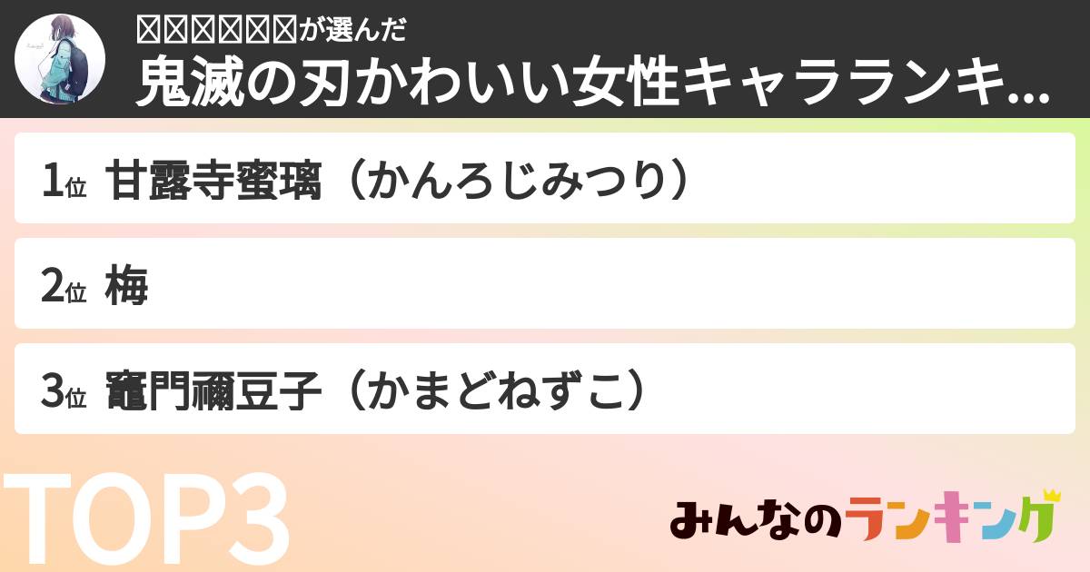 𝚜𝚊𝚔𝚞𝚛𝚊さんの「鬼滅の刃かわいい女性キャラランキング」