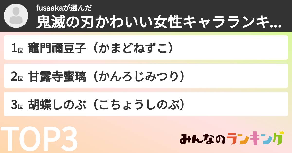 fusaakaさんの「鬼滅の刃かわいい女性キャラランキング」