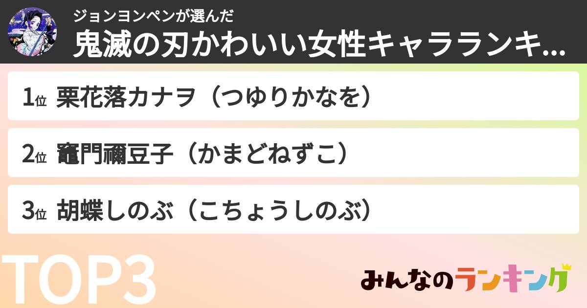 ジョンヨンペンさんの「鬼滅の刃かわいい女性キャラランキング」