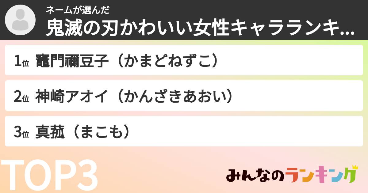 ネームさんの「鬼滅の刃かわいい女性キャラランキング」