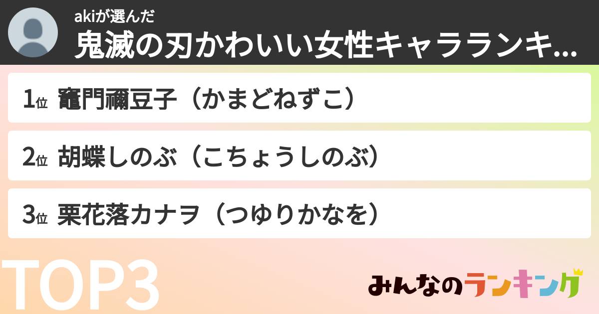 akiさんの「鬼滅の刃かわいい女性キャラランキング」