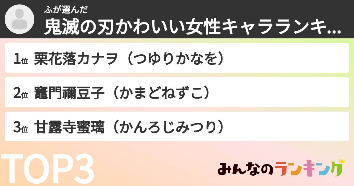 ふさんの「鬼滅の刃かわいい女性キャラランキング」