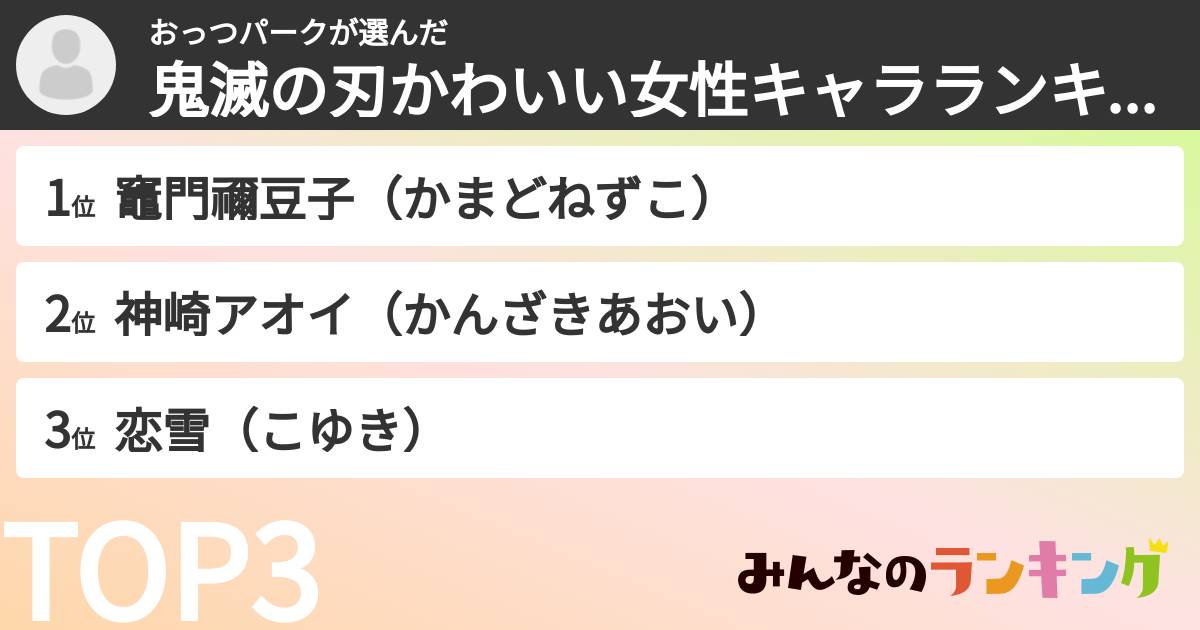 おっつパークさんの「鬼滅の刃かわいい女性キャラランキング」