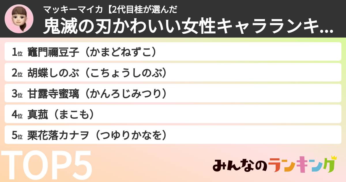 マッキーマイカ【2代目桂さんの「鬼滅の刃かわいい女性キャラランキング」