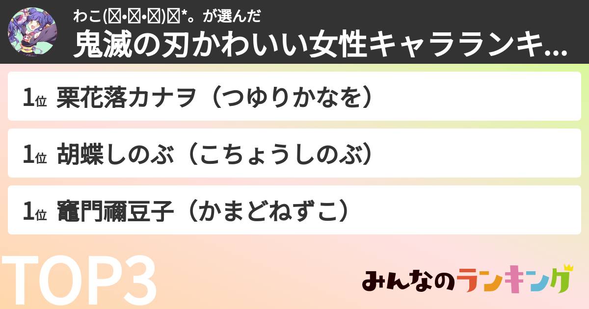 わこ(◍•ᴗ•◍)✧*。さんの「鬼滅の刃かわいい女性キャラランキング」