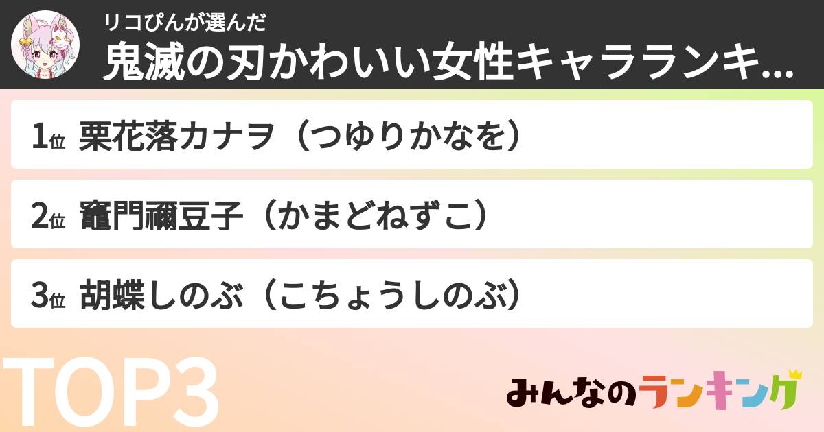 リコぴんさんの「鬼滅の刃かわいい女性キャラランキング」
