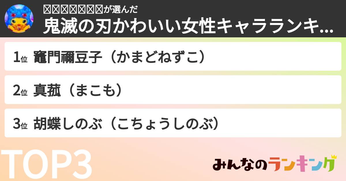 𝐀𝐨𝐧𝟏𝐭𝐭𝐨さんの「鬼滅の刃かわいい女性キャラランキング」