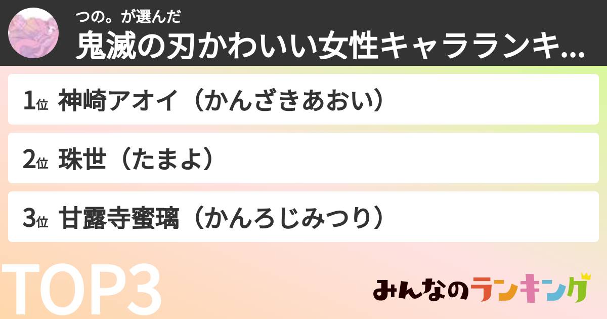 つの。さんの「鬼滅の刃かわいい女性キャラランキング」