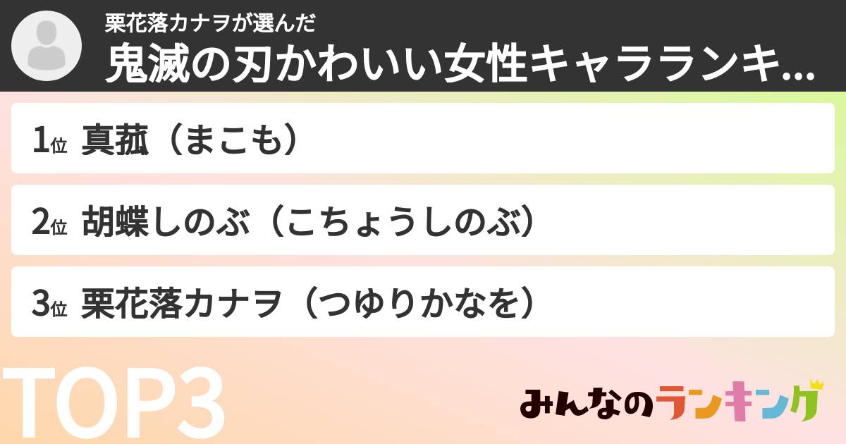 栗花落カナヲさんの「鬼滅の刃かわいい女性キャラランキング」