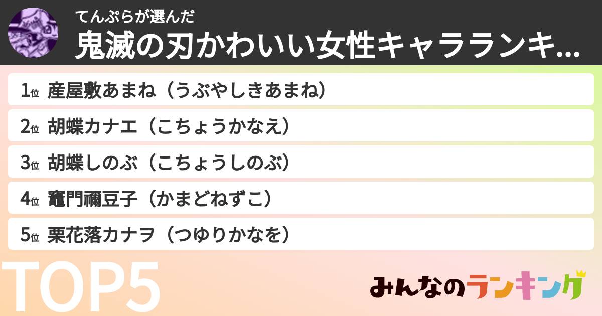 てんぷらさんの「鬼滅の刃かわいい女性キャラランキング」