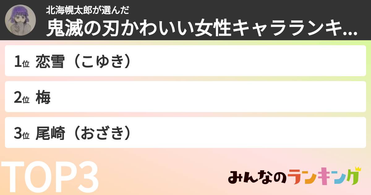 北海幌太郎さんの「鬼滅の刃かわいい女性キャラランキング」