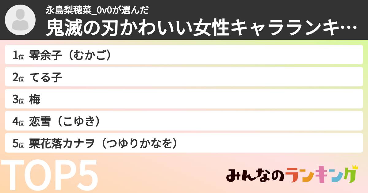 永島梨穂菜_0v0さんの「鬼滅の刃かわいい女性キャラランキング」