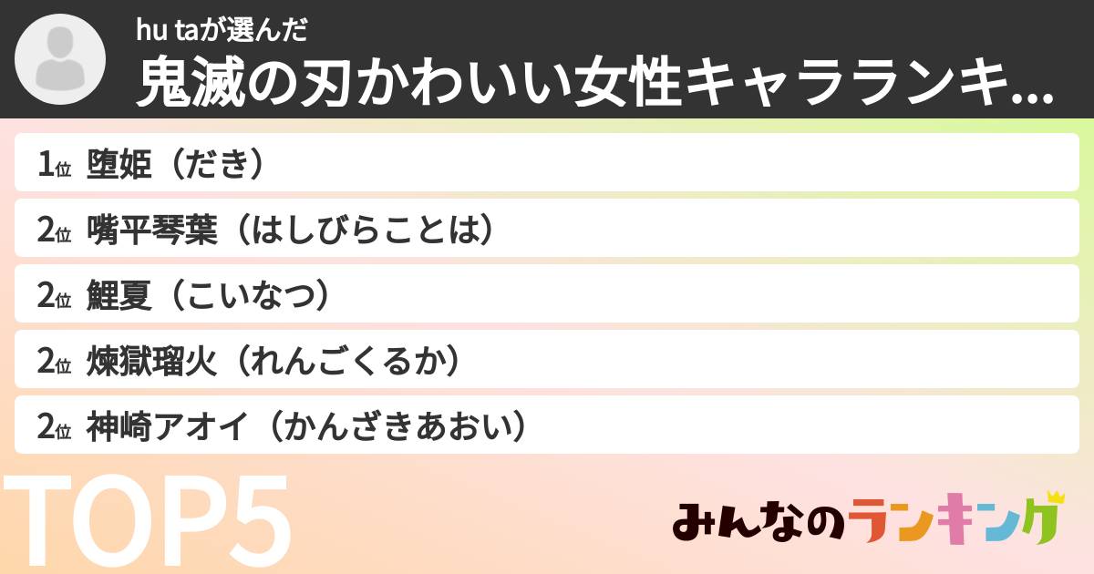 hu taさんの「鬼滅の刃かわいい女性キャラランキング」
